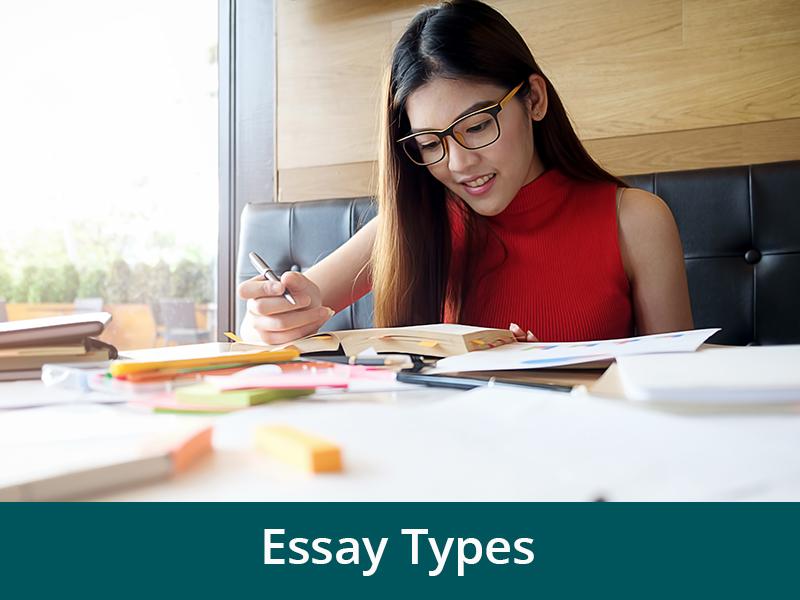 Helpful Guideline on Successful Essay Writing | Essay Types